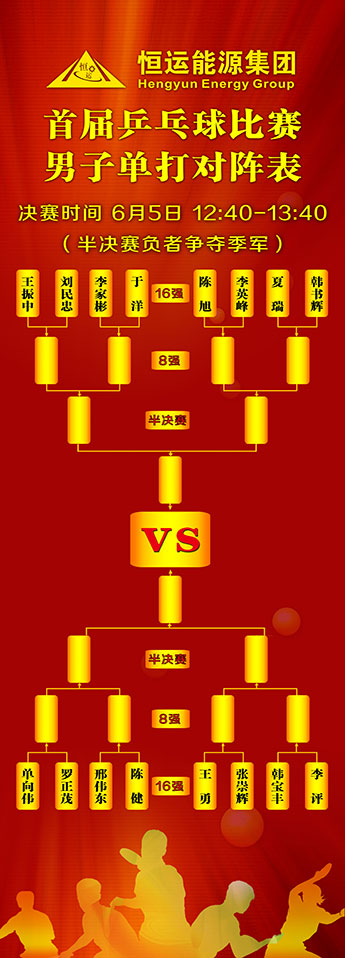2014BB贝博ballbet集团首届乒乓球赛开幕